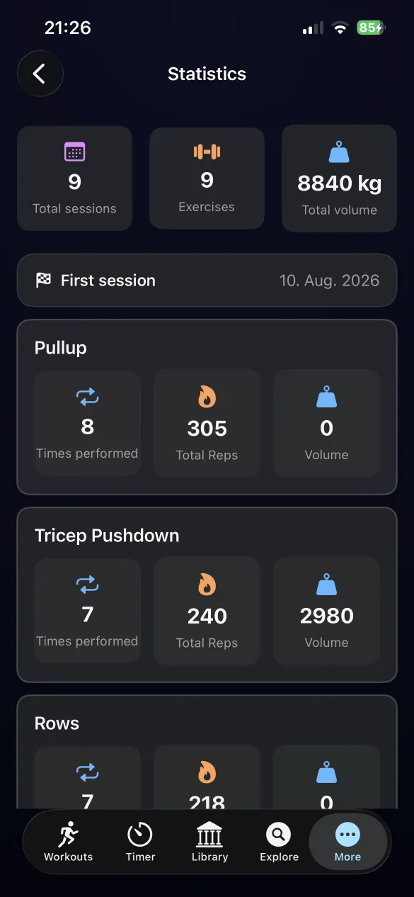 Statistics with sessions, exercises and volume